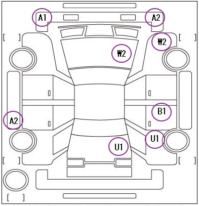 Vehicle diagram showing damage codes and locations